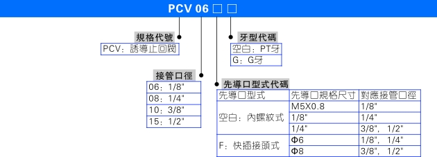 PVC06.jpg